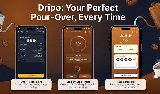 Dripo: Pour-over Timer